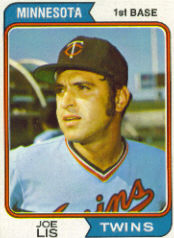 1974 Topps Baseball Cards      659     Joe Lis